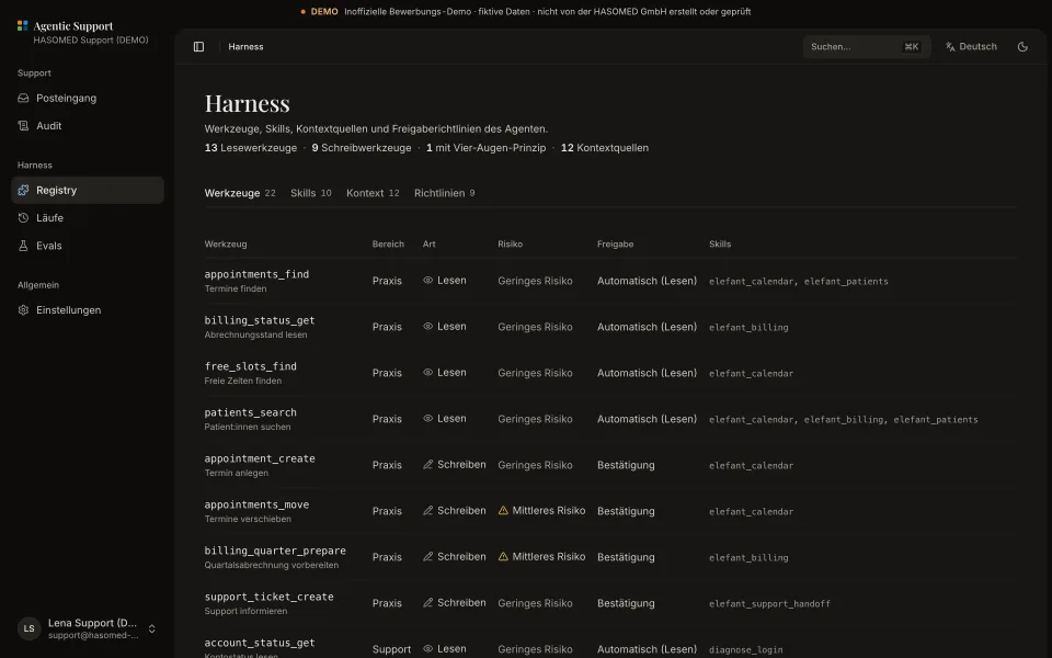 Harness am Desktop: Werkzeug-Registry mit Bereich, Art, Risiko, Freigaberegel und Skills.